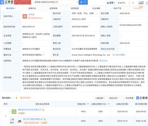 數字文化創意內容應用服務 創新驅動與未來發展