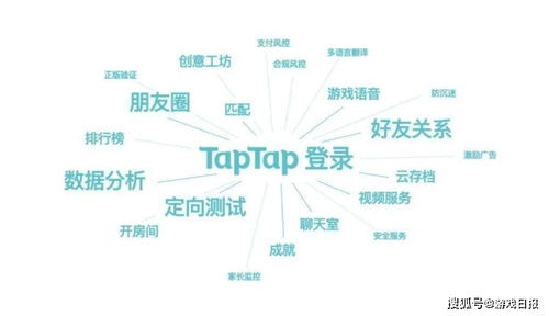 心動(dòng)公司戰(zhàn)略收購LeanCloud，攜手TapTap賦能游戲開發(fā)者生態(tài)